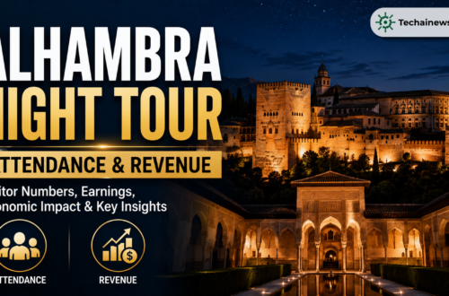 alhambra night tour attendance revenue