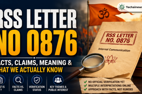 RSS Letter No 0876 fact-checking graphic featuring a conceptual internal communication envelope under a magnifying glass, an orange flag with an Om symbol, and an information verification checklist on TechAI News.