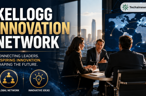 kellogg innovation network