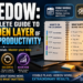 Schedow