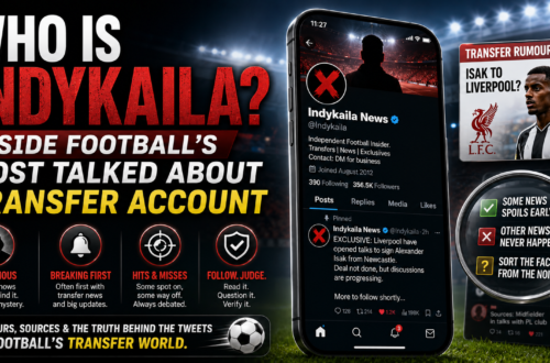 Indykaila